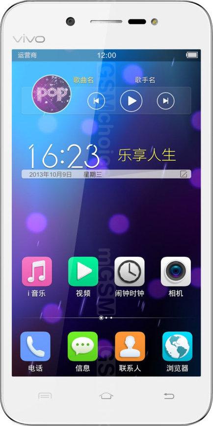Vivo Y17