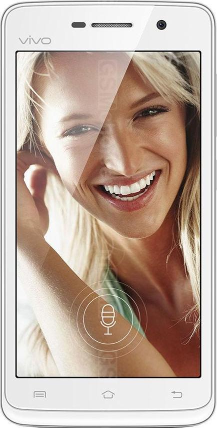 Vivo Y21