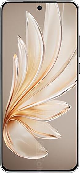Vivo S20