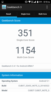 Wyniki benchmarków
