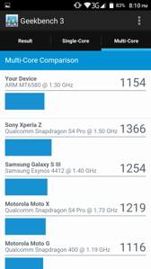 Wyniki benchmarków