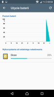 Tryby oszczędzania energii i SoT