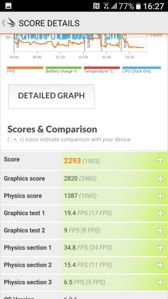 Wyniki benchmarków
