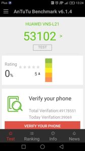 Wyniki benchmarków Wyniki benchmarków