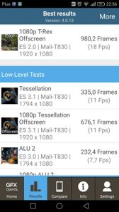 Wyniki benchmarków Wyniki benchmarków