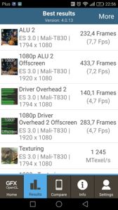 Wyniki benchmarków Wyniki benchmarków