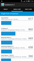 Wyniki benchmarków