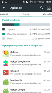 Pamięć wbudowana i zużycie RAM-u przez aplikacje