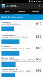 Wyniki benchmarków
