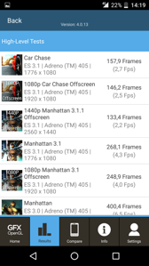 Rezultaty benchmarków