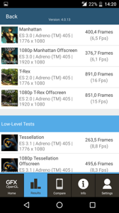 Rezultaty benchmarków