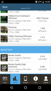 Rezultaty benchmarków