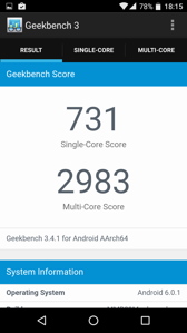Rezultaty benchmarków