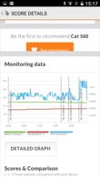 Wyniki benchmarków