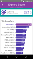 Wyniki benchmarków
