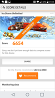 Antutu, Vellamo, Geekbench 3, GFX Bench, PC Mark i 3D Mark
