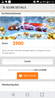 Antutu, Vellamo, Geekbench 3, GFX Bench, PC Mark i 3D Mark