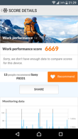 Wyniki benchmarków: Antutu, Vellamo, PCMark, Geekbench, BaseMark, 3DMark 