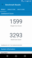 Wyniki benchmarków: Antutu, Vellamo, PCMark, Geekbench, BaseMark, 3DMark 