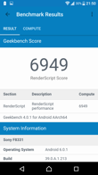 Wyniki benchmarków: Antutu, Vellamo, PCMark, Geekbench, BaseMark, 3DMark 
