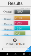 Wyniki benchmarków: Antutu, Vellamo, PCMark, Geekbench, BaseMark, 3DMark 
