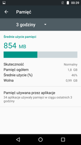 Pamieć wbudowana i RAM