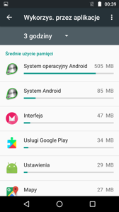 Pamieć wbudowana i RAM