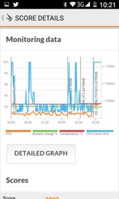 Wyniki benchmarków