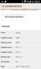 Wyniki benchmarków