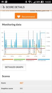 Wyniki benchmarków