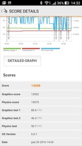 Wyniki benchmarków