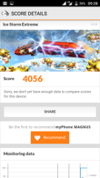 Antutu | GFX Bench | Vellamo | MobileBench| 3DMark | GeekBench