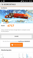 Antutu | GFX Bench | Vellamo | MobileBench| 3DMark | GeekBench