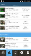 Antutu | GFX Bench | Vellamo | MobileBench| 3DMark | GeekBench