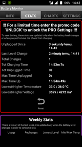 Praca baterii (PCMark) | Czas ładowania Battery Monitor