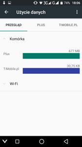 Menu jest zdecydowanie klasyczne...