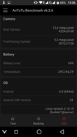 Wynki benchmarku