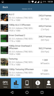 Antutu | GFX Bench | PCMark