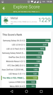 MobileBench | Geekbench | Vellamo