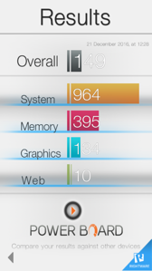 BaseMark | GFX Bench | PCMark