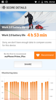 Wynik PCMark - Battery Work i czas pracy z włączonym wyświetlaczem