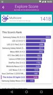 Wyniki benchmarków