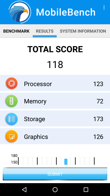 Wyniki benchmarków