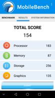 Wyniki benchmarków: MobileBench, BaseMark, Geekbench i GFX bench
