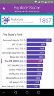 Wyniki benchmarków: Antutu i Vellamo