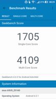Wyniki benchmarków