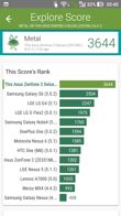 Wyniki benchmarków