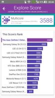 Wyniki benchmarków