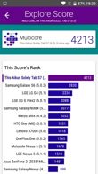 Wyniki benchmarków
