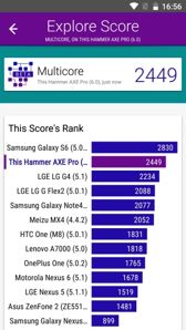 Wyniki benchmarków Wyniki benchmarków